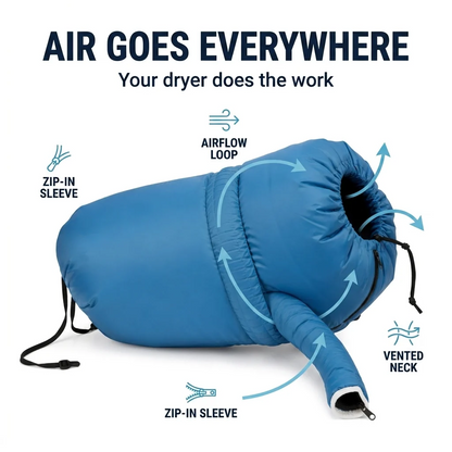 PawNestify™ - Dog Drying Bag